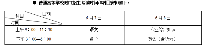 微信截图_20230602182408.png