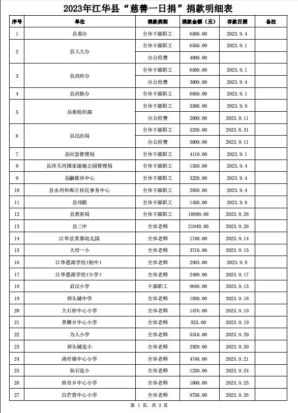 微信截图_20230928173056.png