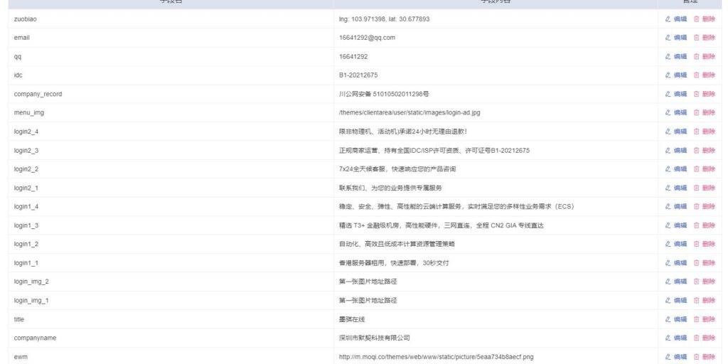 智简魔方快云模板全破解免授权源码