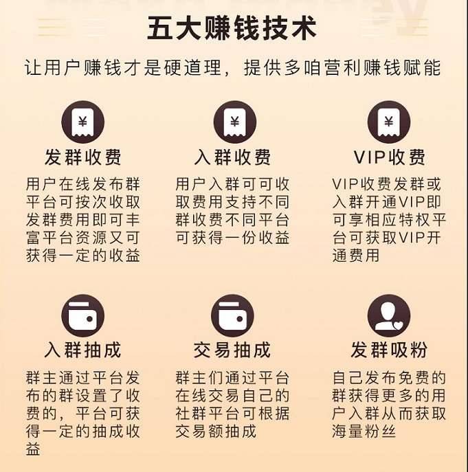 微聚社群圈 v2.4.5-淘惠啦资源站