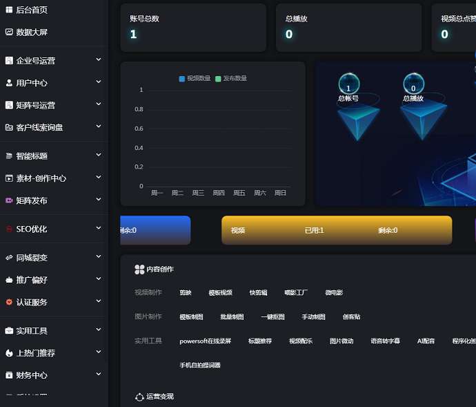 抖音矩阵云混剪系统 源码短视频矩阵营销系统V2.3.0(免授权版)